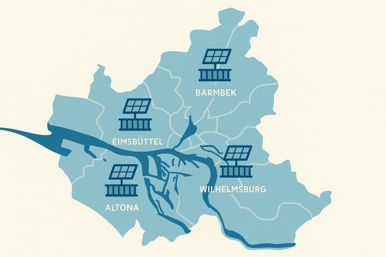 Balkonkraftwerk Hamburg